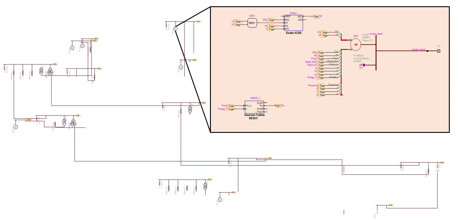 EMTP® software PSS®E components supported by the import tool include buses, lines, breakers, transformers, loads, and synchronous generators EMTP® software PSS®E components supported by the import tool include buses, lines, breakers, transformers, loads, and synchronous generators