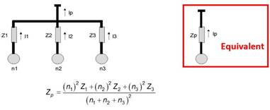 EMTP® parallel connection of branches