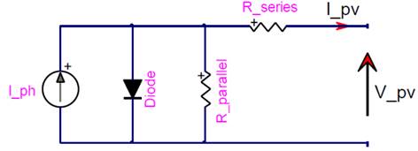 EMTP® model is an equivalent electrical circuit with one nonlinear diode