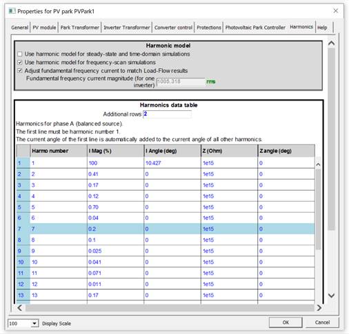 The EMTP® software park models automatically adjust for load-flow, time-domain and frequency-scan simulations