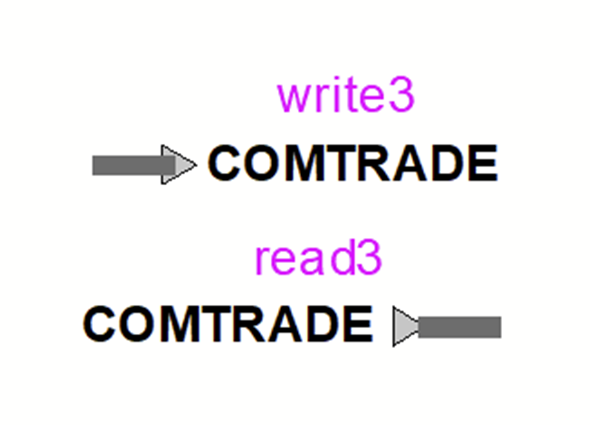 IEEE standards upgrade of COMTRADE Recorder and Repla IEEE standards upgrade of COMTRADE Recorder and Replay
