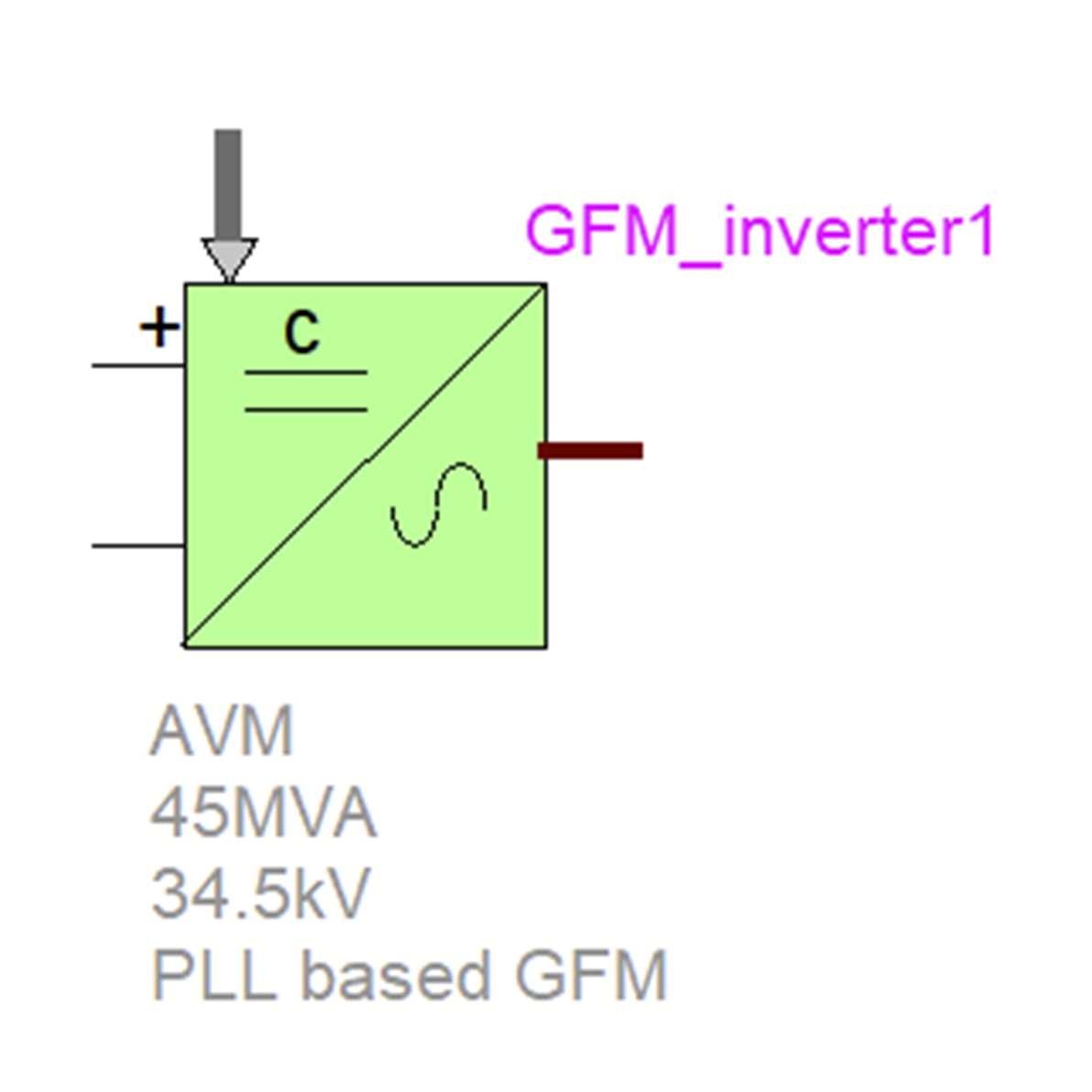 Phase Locked Loop GFM Inverter Phase Locked Loop GFM Inverter