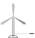EMTP News Wind Farm Grid Scenarios Studies in Canada