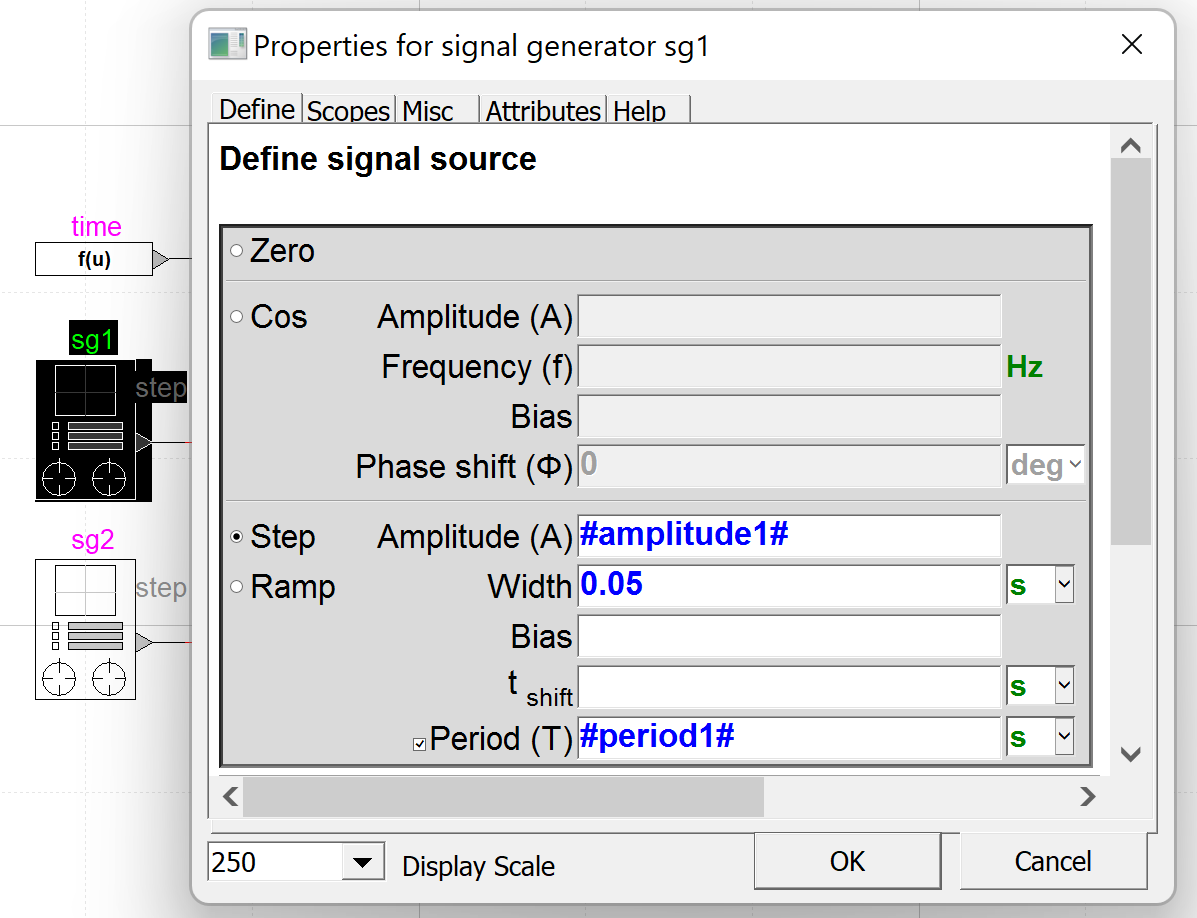 Figure4