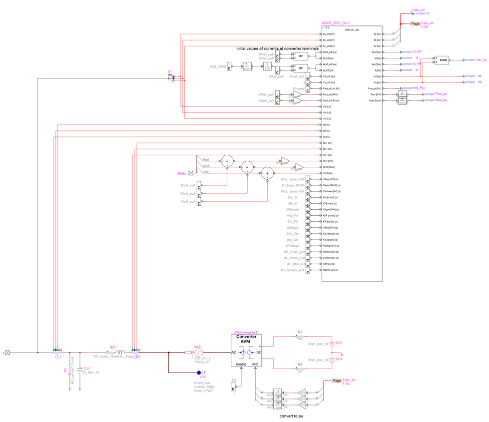 Example ofa GFM backbox control integrated into EMTP