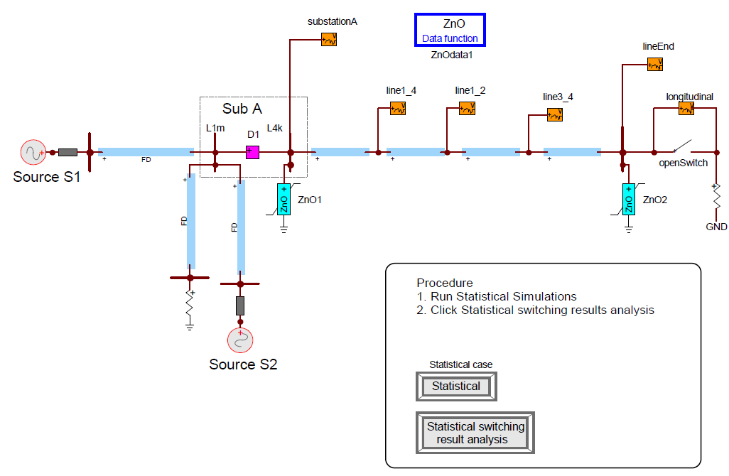 Capacitor Bank and line switching example diagram