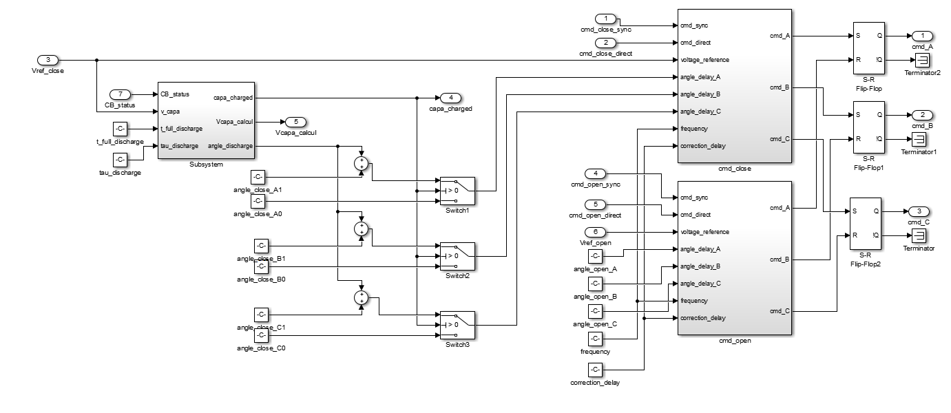 Controlled breaker logic developed in Simulink® and exported to EMTP® software