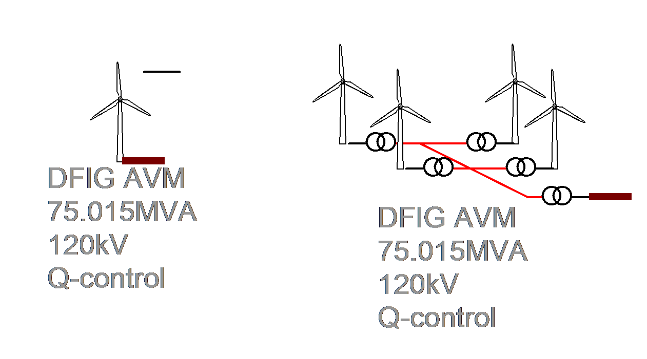Detailed Aggregated Models are available Detailed Aggregated Mode are available