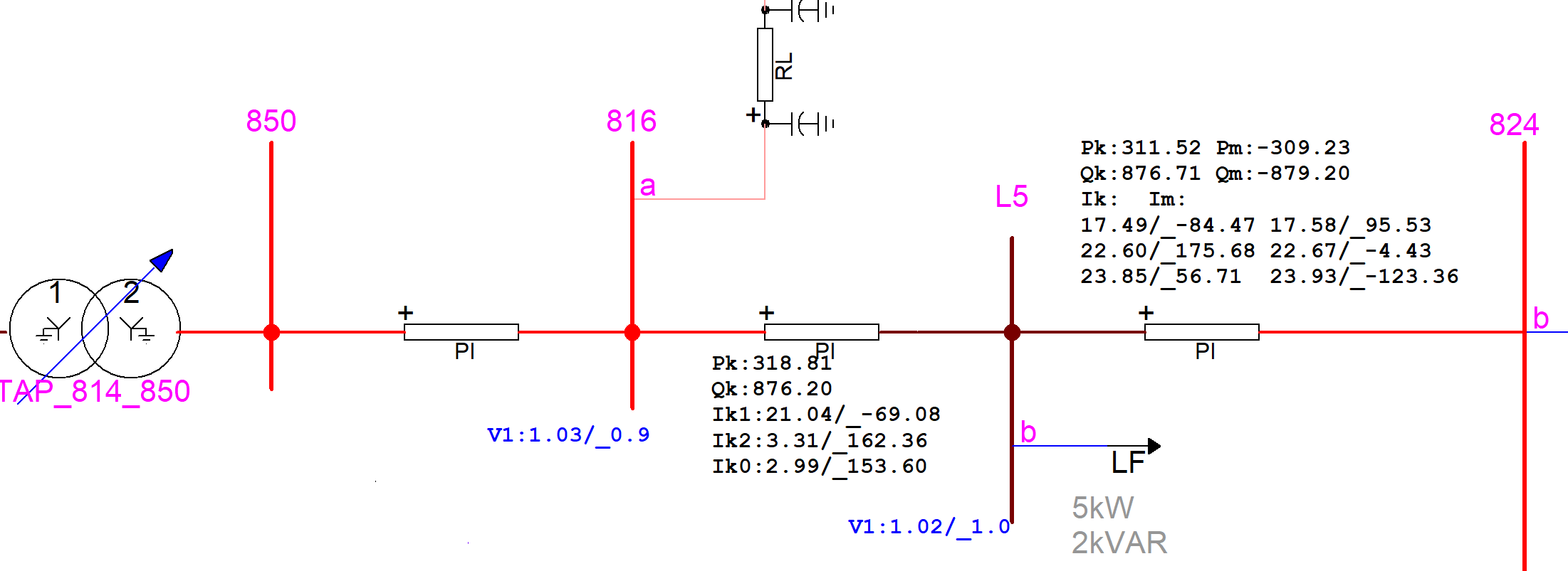 New EMTP wideband fitter options Figure 3: New EMTP wideband fitter options