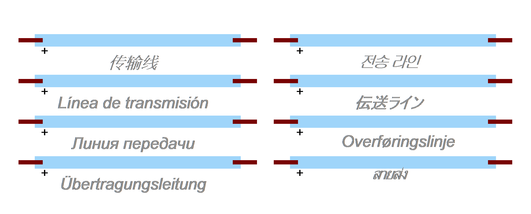 New EMTP load-flow visualization options Figure 2: New EMTP load-flow visualization options