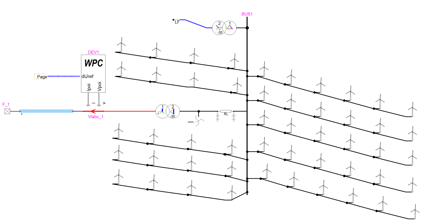 Wind-park collector grid modelling in EMTP using the new diagonal line feature Figure 1: Wind-park collector grid modelling in EMTP using the new diagonal line feature