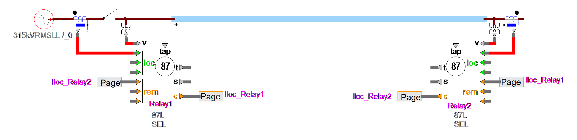 Differential current during a line energization calculated by the line differential relay in EMTP Figure 9: Differential current during a line energization calculated by the line differential relay in EMTP
