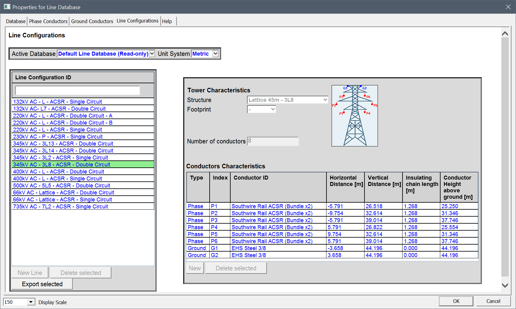 Line database Line-database