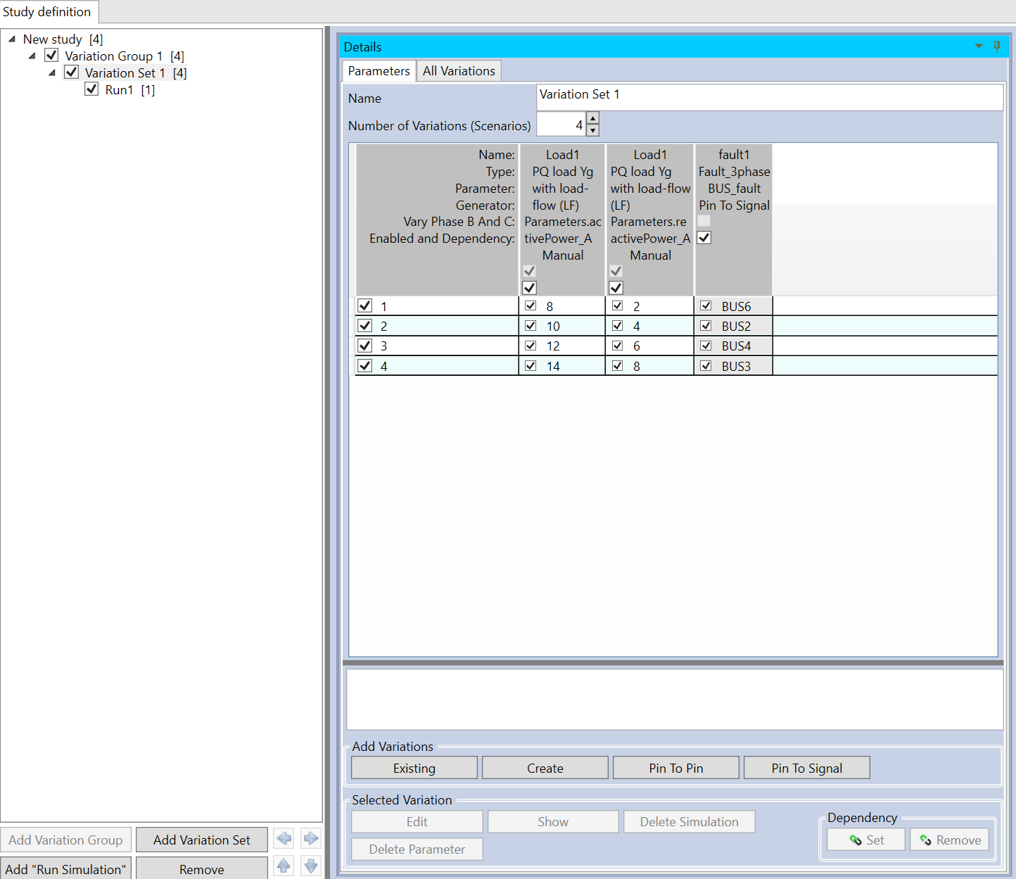 Figure 4. Scenario combinations
